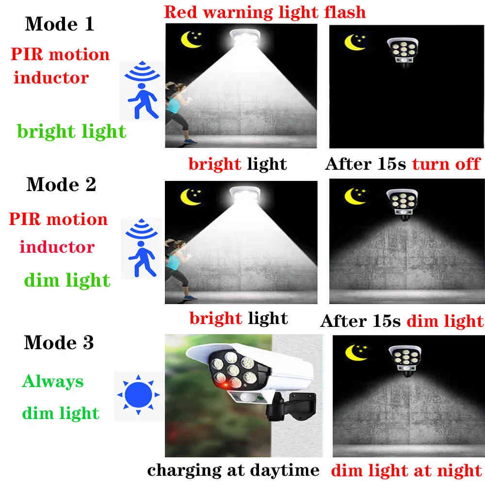 FOCO LED SOLAR CON SENSOR TIPO CAMARA